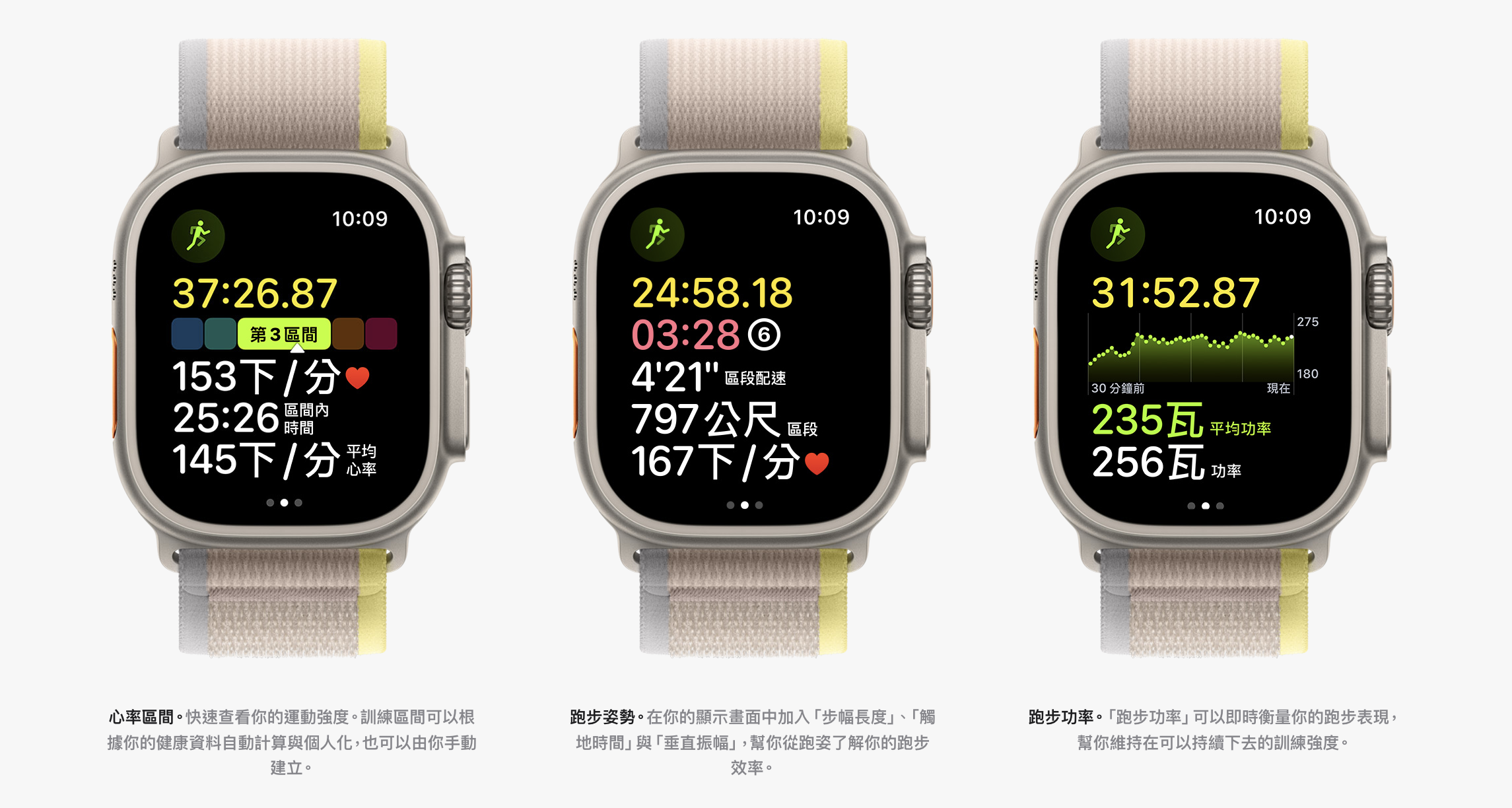 蘋果手錶Apple Watch Ultra 6大迷人亮點