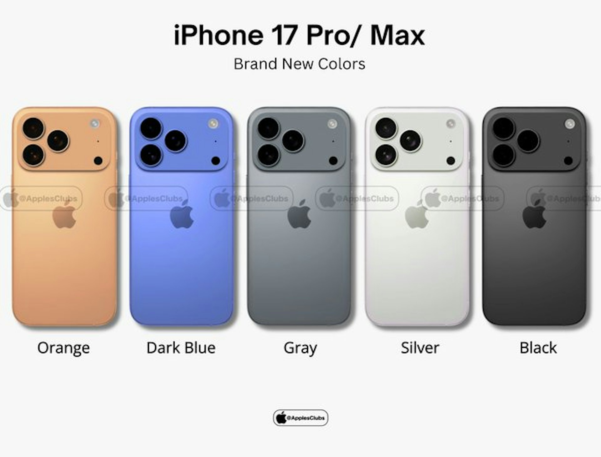 iPhone 17 Pro 顏色新色：橘色、深藍色