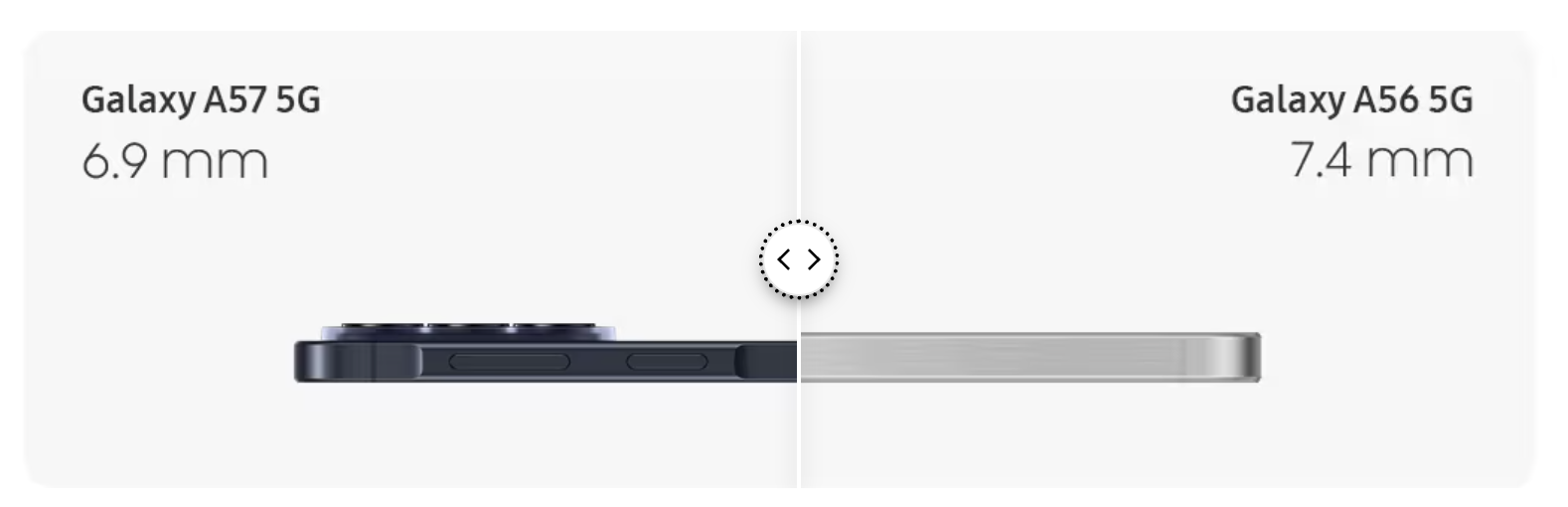 Samsung A57 vs A56 厚度與重量差異比較