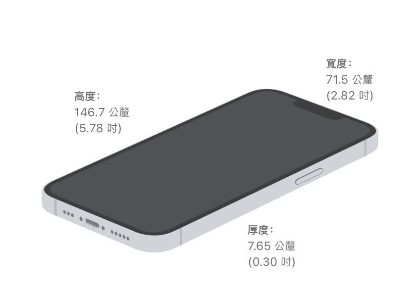 iPhone 13 mini機身尺寸圖