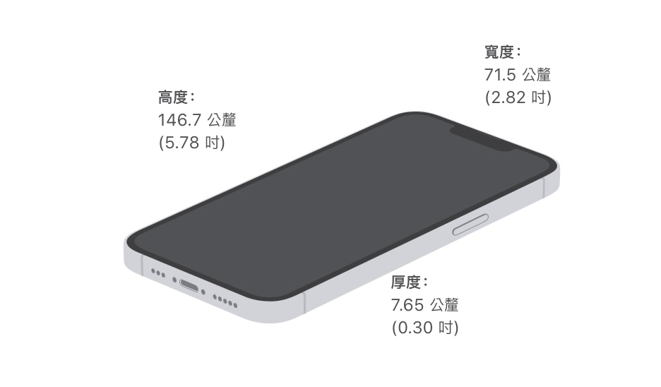 i13 Pro 機身尺寸圖