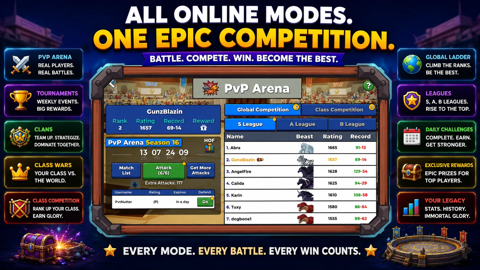 Clans, tournaments and class wars