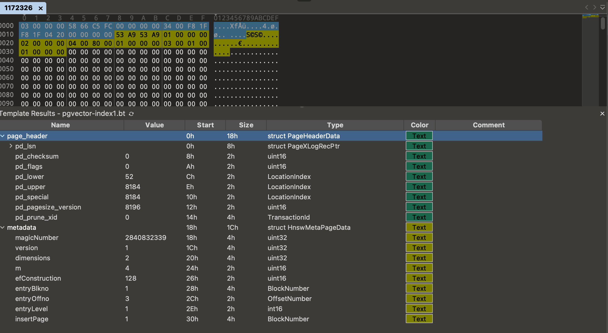 PageHeaderData and HnswMetaPageData Structs