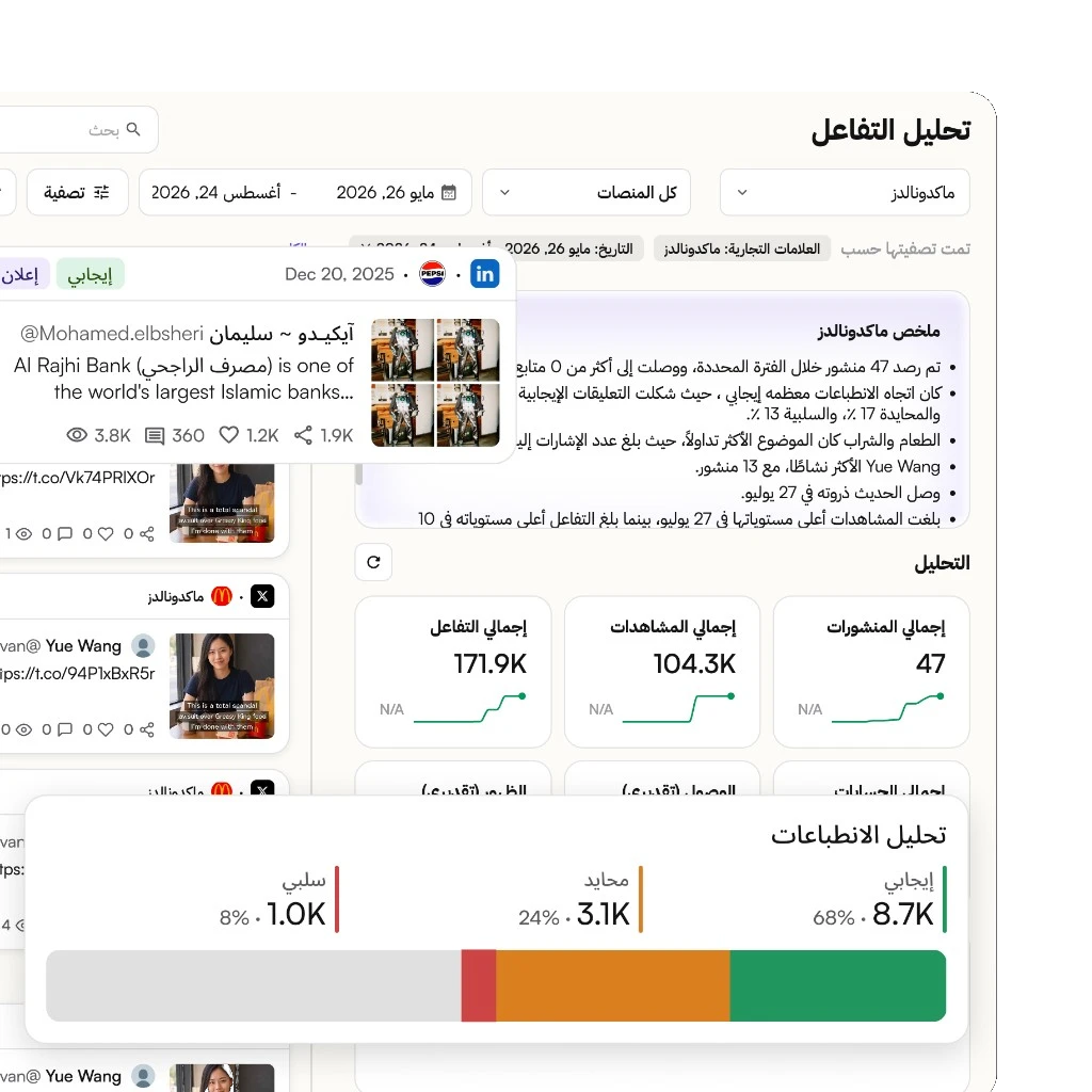 الرصد الآلي للإعلانات in the extendad platform