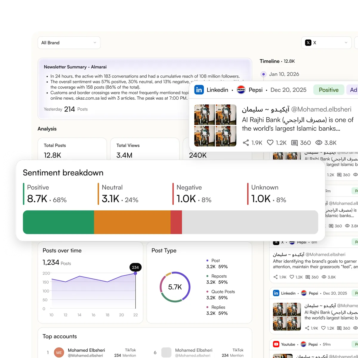 Brand Monitoring in the extendad platform