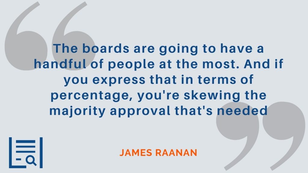 "The boards are going to have a handful of people at the most. And if you express that in terms of percentage, you're skewing the majority approval that's needed." James Raanan