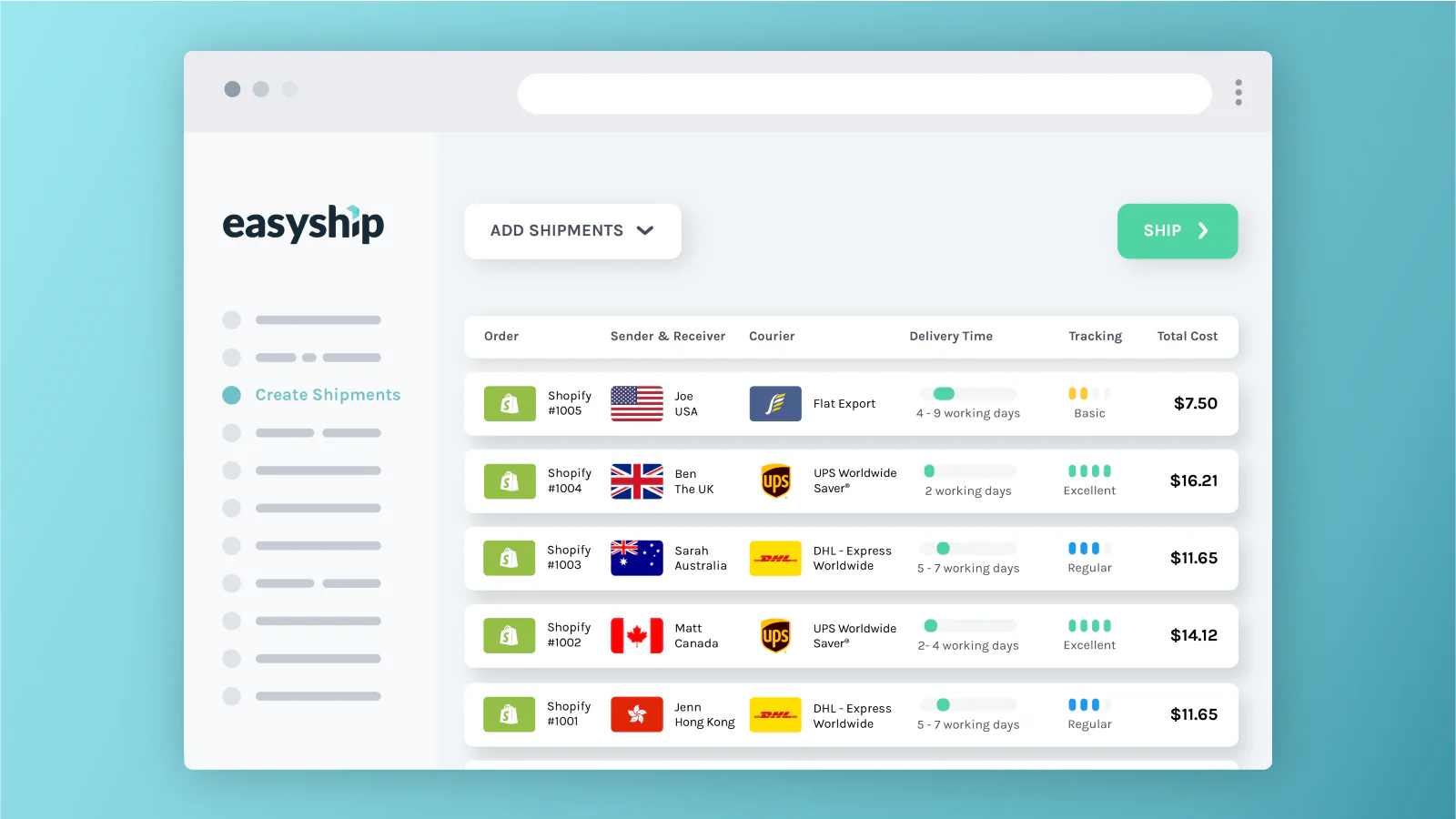 EasyShip Dashboard