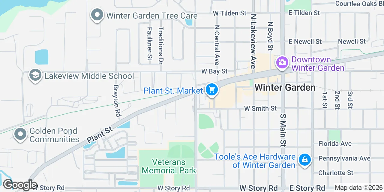 504 Plant Street,1st & 2nd Floors, Oakland 34787