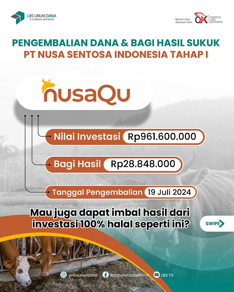 Alhamdulillah! Bagi Hasil & Pengembalian Pokok Sukuk Di LBS Urun Dana I  Sukses dilakukan !