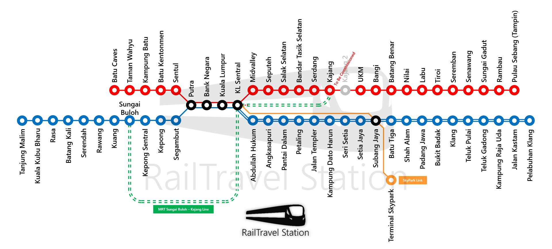 A diagram of the KTM Komuter network across the Klang Valley