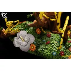 Marsupilami Statue 1/6 Famille Marsupilami (Bibi, Bibu, Bobo) 28cm (Modèle d'exposition)