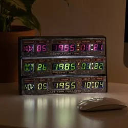 Back to the Future 3D Desk...