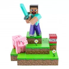 Minecraft Light Steve Diorama