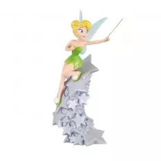 Disney Peter Pan Icon Figure Tinker Bell