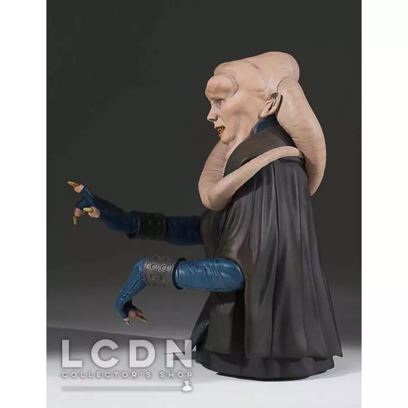 Star Wars Episode VI buste 1/6 Bib Fortuna 18cm (Neuf)
