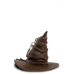 Harry Potter Sorting Hat...