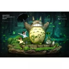 Mon voisin Totoro Souvenirs...