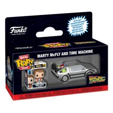 Retour vers le futur Bitty...