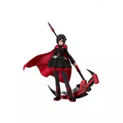 RWBY Pop Up Parade PVC...