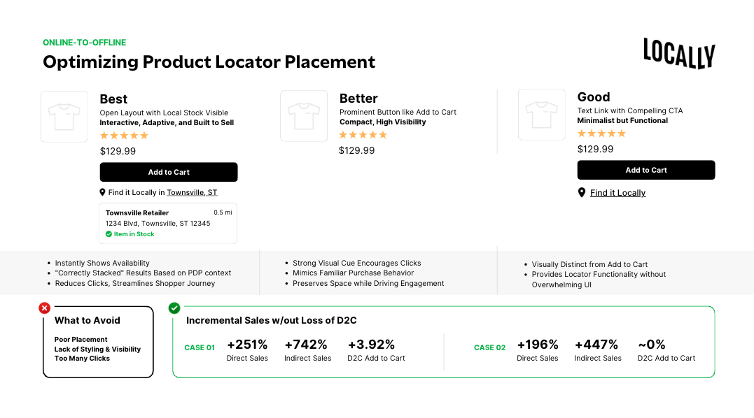 Product Locator Design Choices