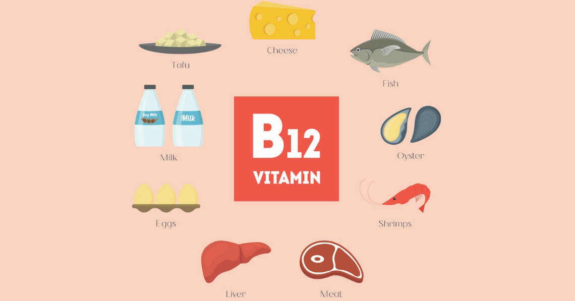 Foods rich in B12