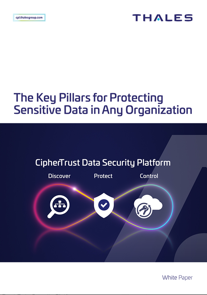 The Key Pillars for Protecting Sensitive Data in Any Organization