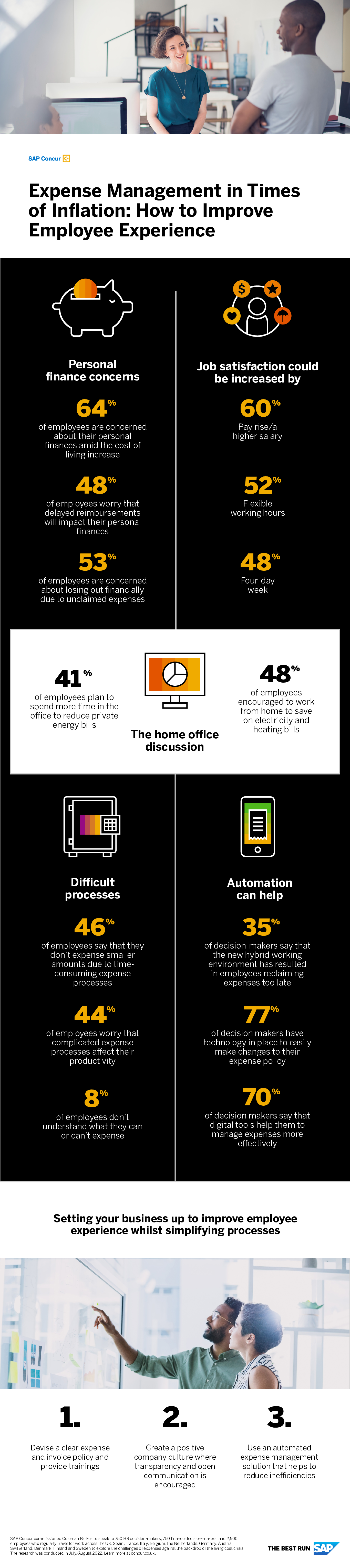 Improving Employee Experience in Times of Inflation