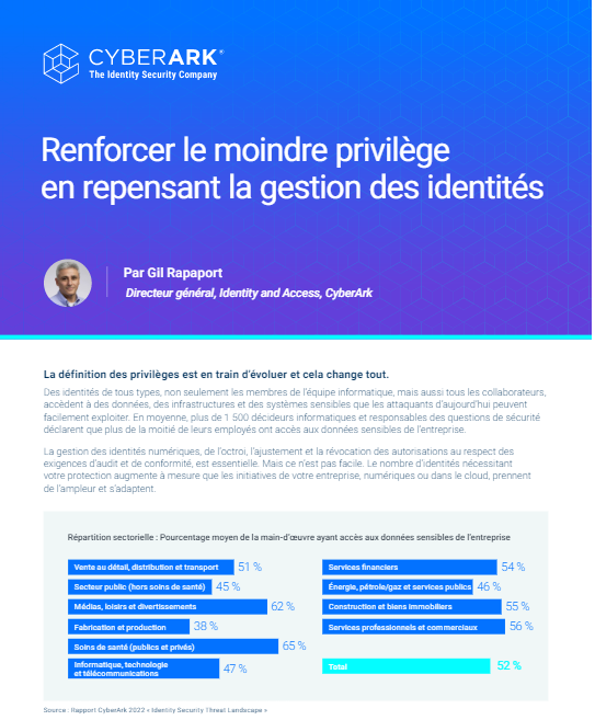 Renforcer le moindre privilège en repensant la gestion des identités