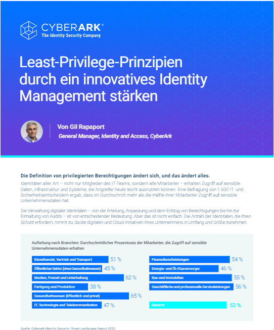 Least-Privilege-Prinzipien durch ein innovatives Identity Management stärken