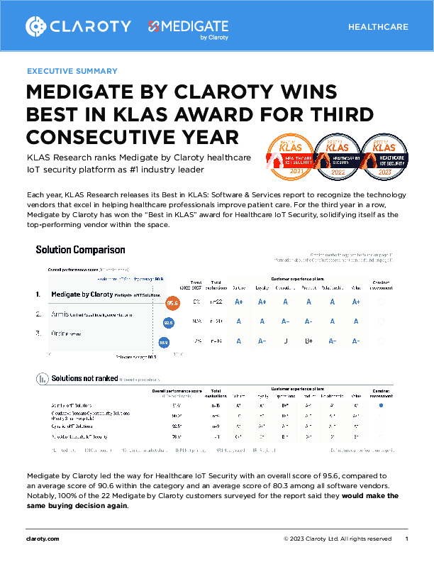 MEDIGATE BY CLAROTY WINS BEST IN KLAS AWARD FOR THIRD CONSECUTIVE YEAR