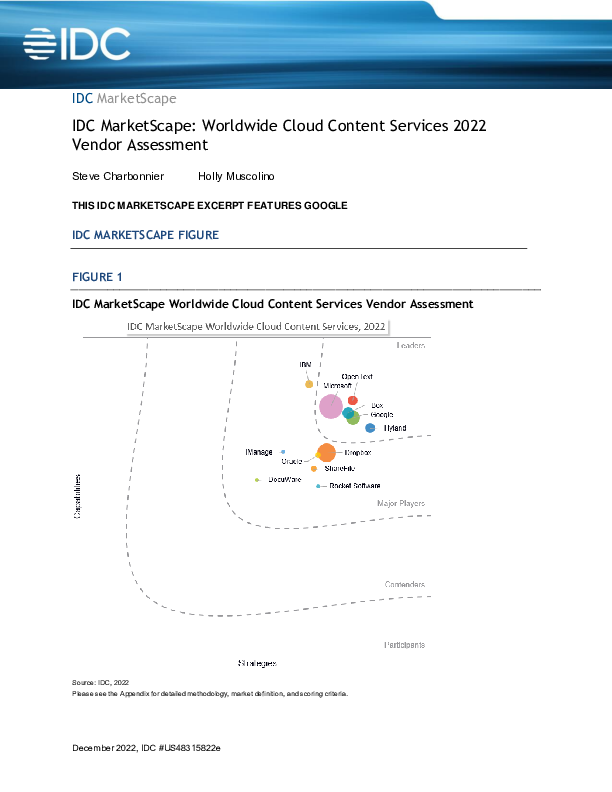 IDC MarketScape: Worldwide Cloud Content Services 2022 Vendor Assessment