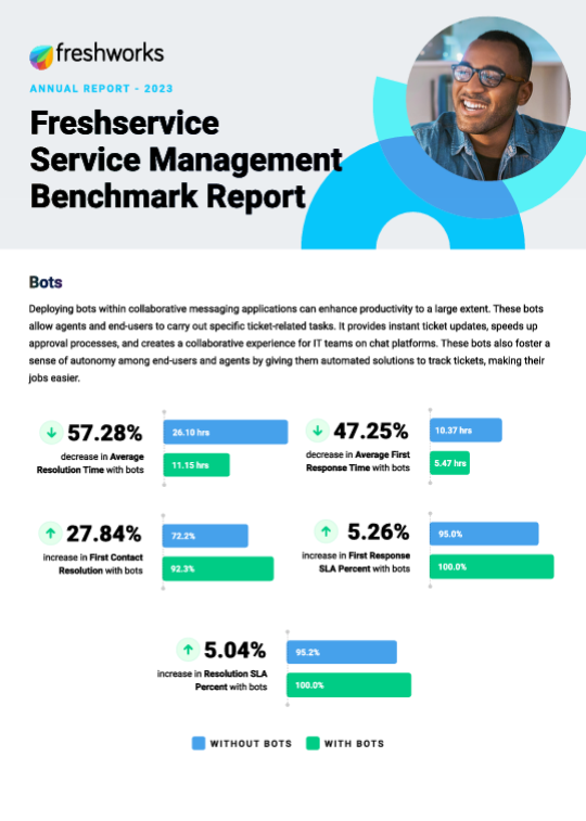 Freshservice Service Management Benchmark Report - Bots