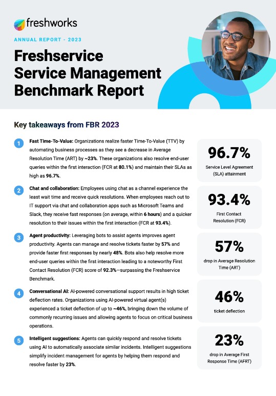 Freshservice Service Management Benchmark Report - Key Takeaways 2023