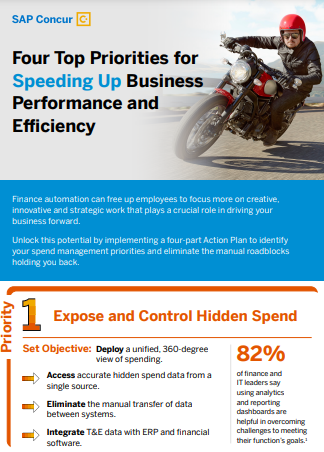 Four Priorities for Speeding Up Business Performance 