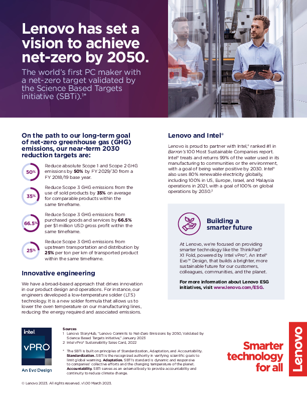 Vision to achieve net-zero by 2050