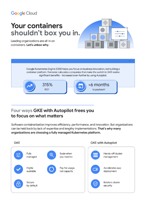 Autopilot Infographic