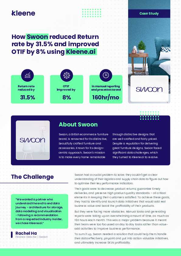 How Swoon reduced Return rate by 31.5% and improved OTIF by 8% using Kleene.ai