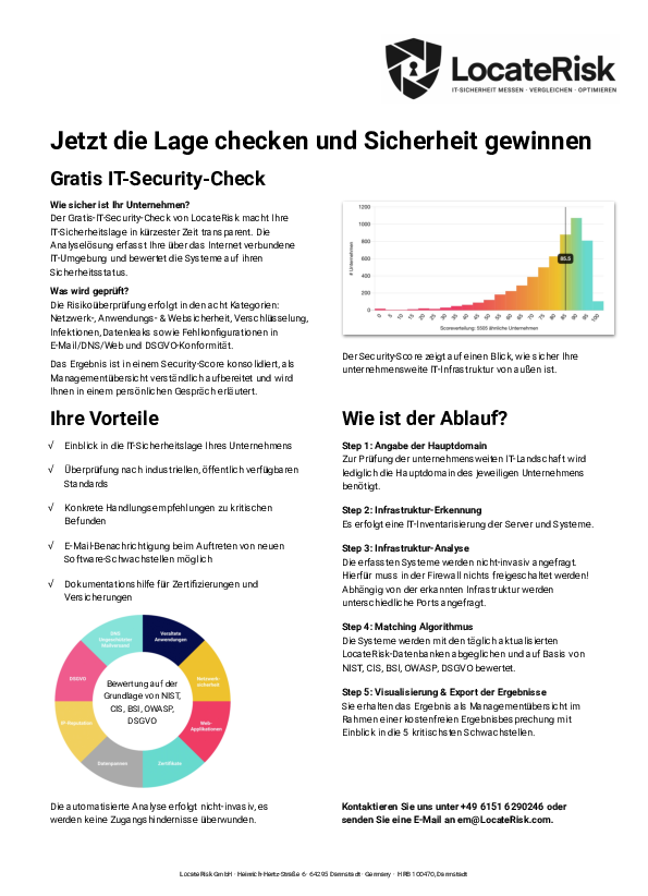 Jetzt die Lage checken und Sicherheit gewinnen