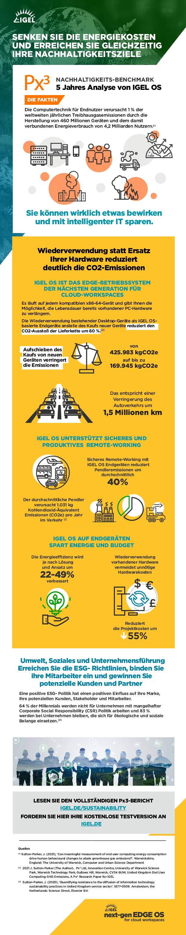 SENKEN SIE DIE ENERGIEKOSTEN UND ERREICHEN SIE GLEICHZEITIG IHRE NACHHALTIGKEITSZIELE 