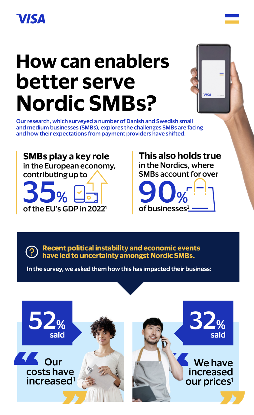 Access Visa’s expertise now to unlock growth opportunities in the Nordics