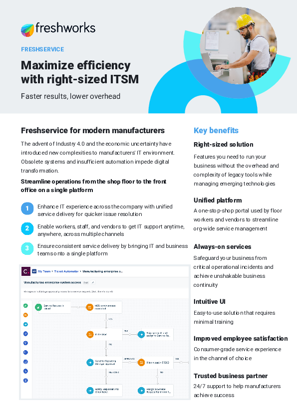 Maximize efficiency with right-sized ITSM