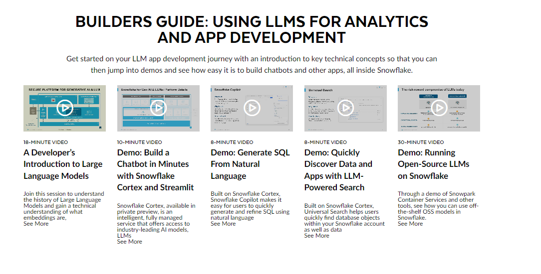 BUILDERS GUIDE: USING LLMS FOR ANALYTICS AND APP DEVELOPMENT