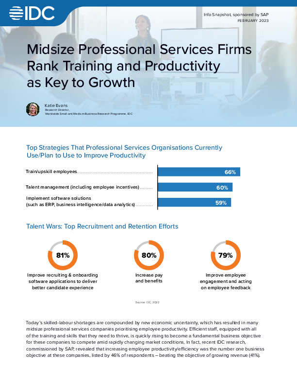 Midsize Professional Services Firms Rank Training and Productivity as Key to Growth