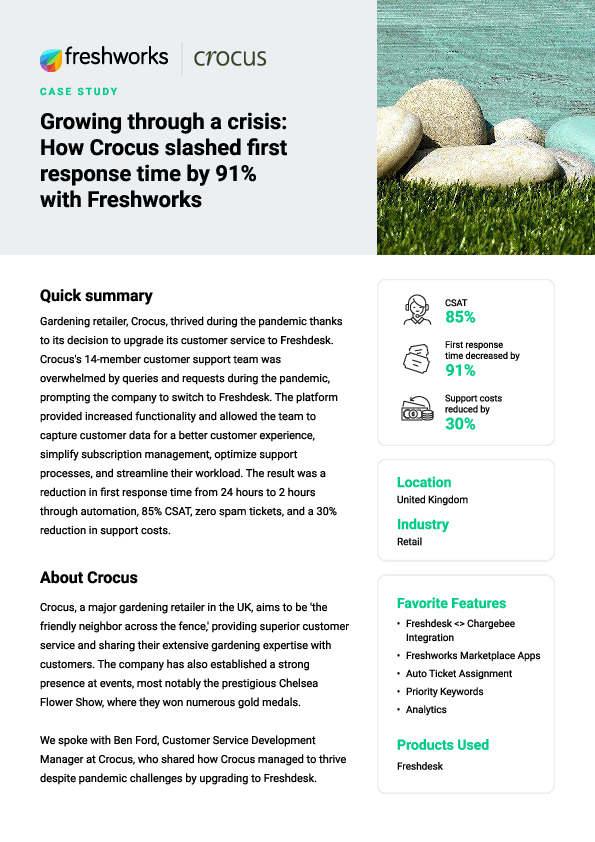 Freshworks Success Story: Growing through a crisis: How Crocus slashed first response by 91% with Freshworks
