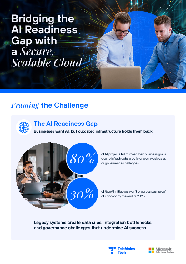 Bridging the AI Readiness Gap with a Secure, Scalable Cloud