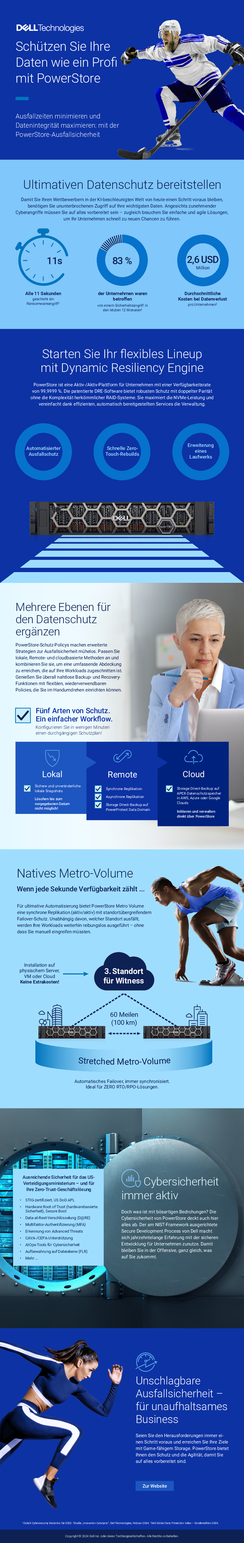 Schützen Sie Ihre Daten wie ein Profi mit PowerStore