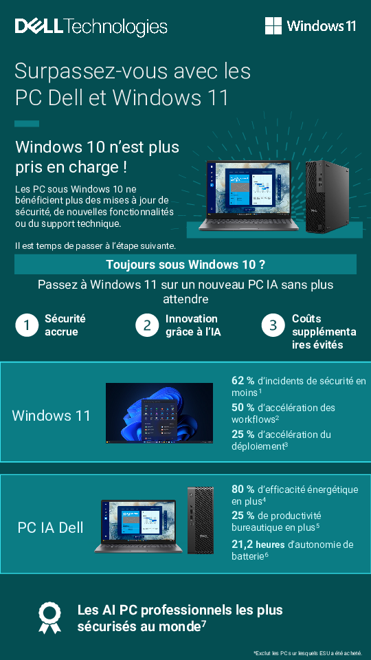 Surpassez-vous avec les PC Dell et Windows 11