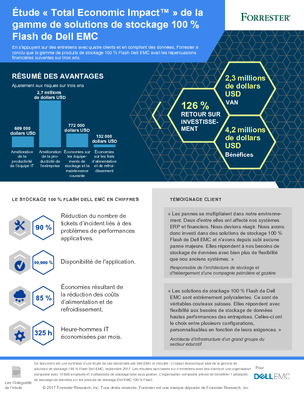 Étude « Total Economic Impact™ » de la gamme de solutions de stockage 100 % Flash de Dell EMC