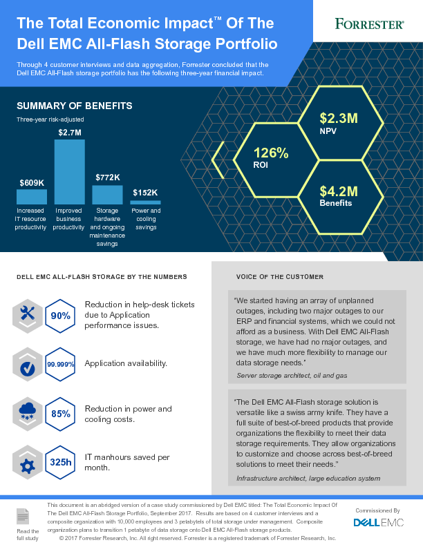 The Total Economic Impact™ Of The Dell EMC All-Flash Storage Portfolio