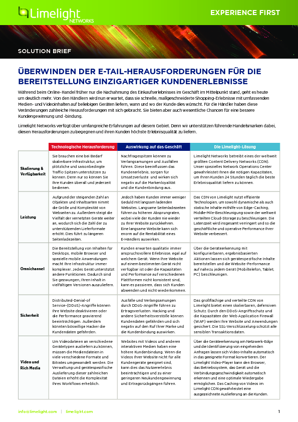 Überwinden der E-Tail Herausforderungen für die Bereitstellung einzigartiger Kundenerlebnisse